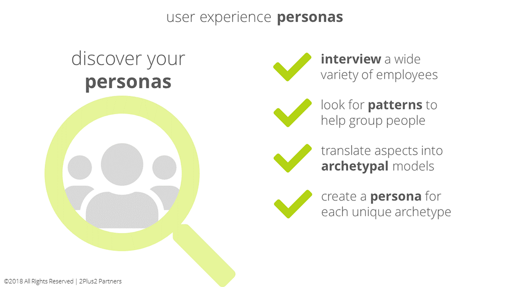 user-experience-persona-1000.png