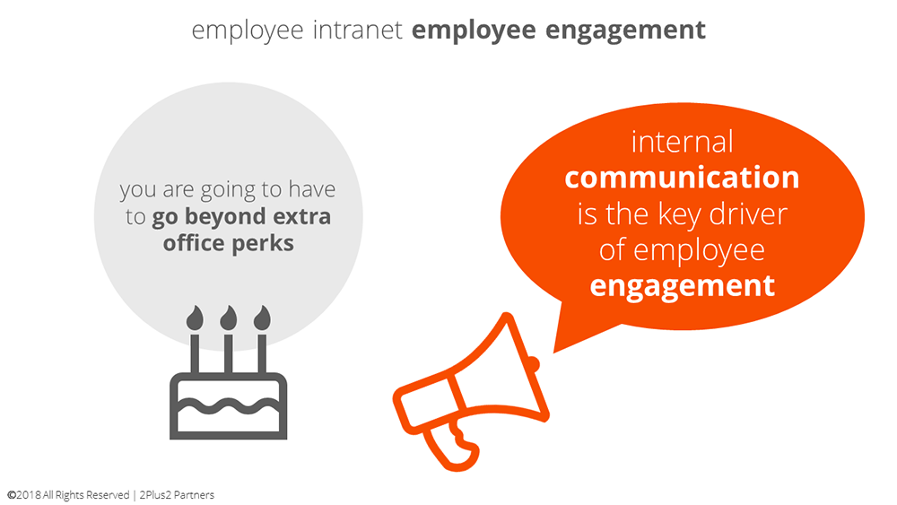 employee-intranet-ex-communications-1000.png