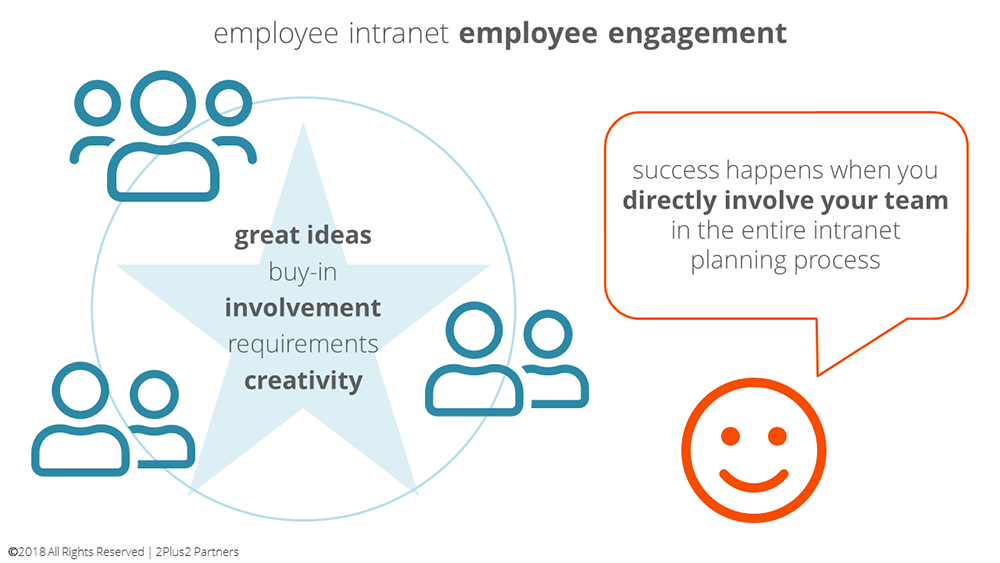 employee-intranet-ex-cx-1000.png