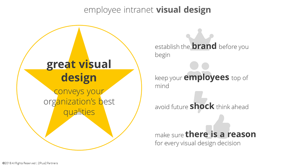 intranet-design-visual-design.png