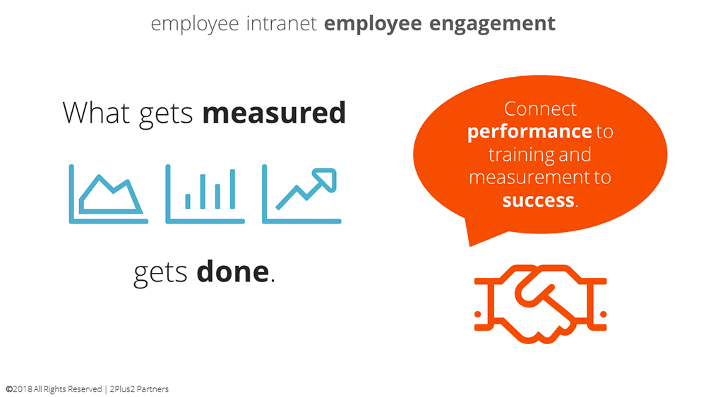 employee-intranet-ex-performance.png